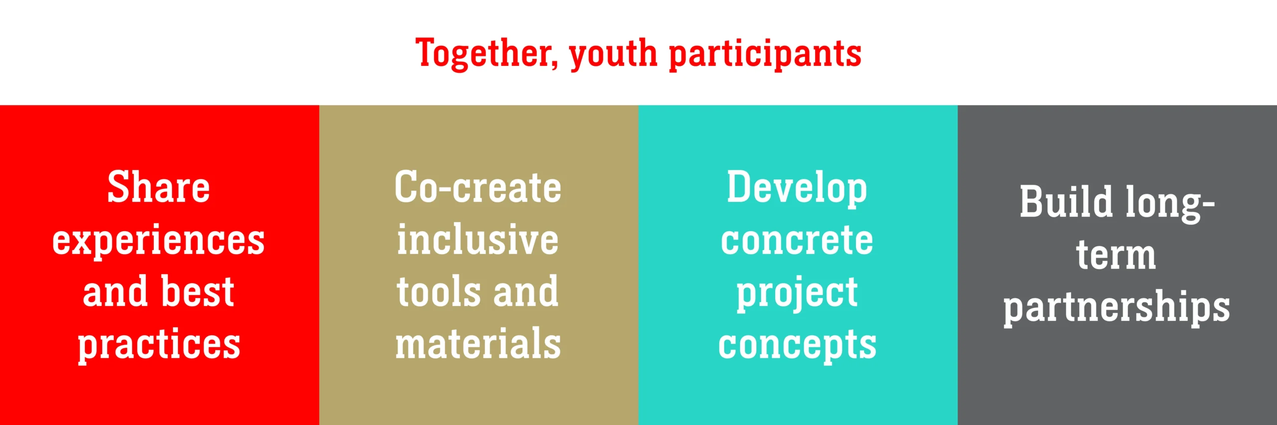 Solidarity Spark Project